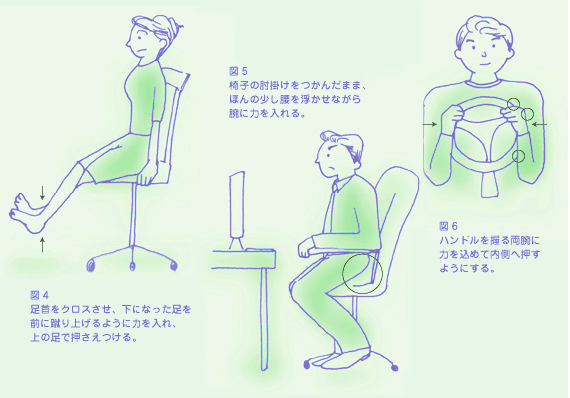 図4 足首をクロスさせ、下になった足を前に蹴り上げるように力を入れ、上の足で押さえつける。/図5 椅子の肘掛けをつかんだまま、ほんの少し腰を浮かせながら腕に力を入れる。/図6 ハンドルを握る両腕に力を込めて内側へ押すようにする。