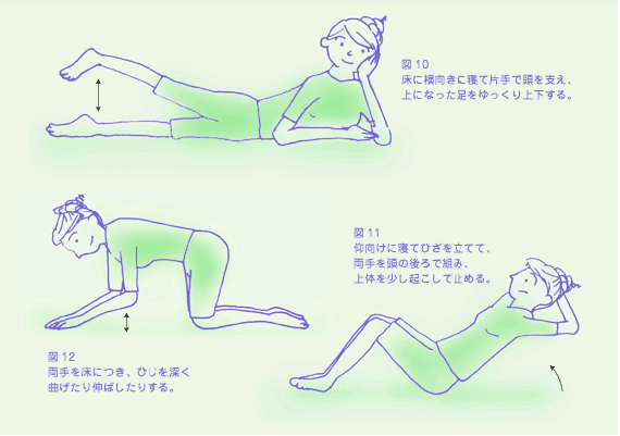 図10床に横向きに寝て片手で頭を支え、上になった足をゆっくり上下する。/図11 仰向けに寝てひざを立てて、両手を頭の後ろで組み、上体を少し起こして止める。/図12 両手を床につき、ひじを深く曲げたり伸ばしたりする。